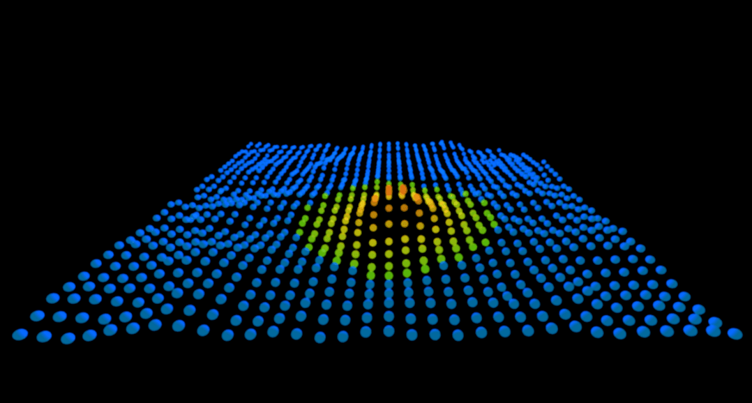 Screenshot of 3D Particle Simulator (Water) project